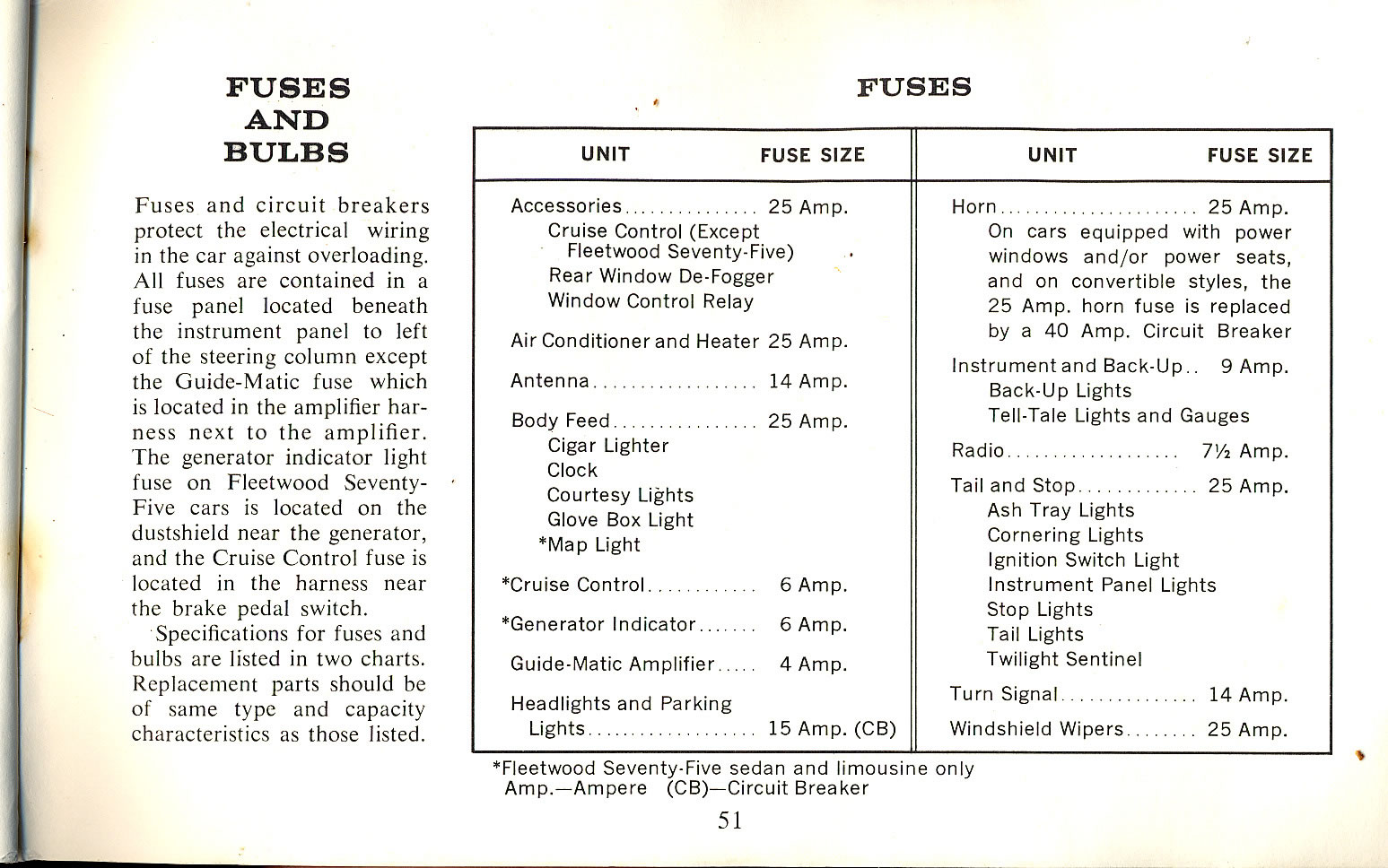 1965 Cadillac Owners Manual Page 58